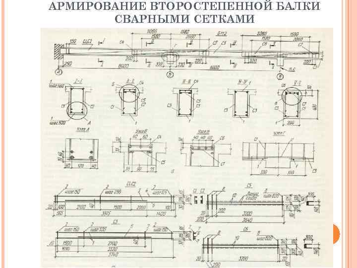 АРМИРОВАНИЕ ВТОРОСТЕПЕННОЙ БАЛКИ СВАРНЫМИ СЕТКАМИ 