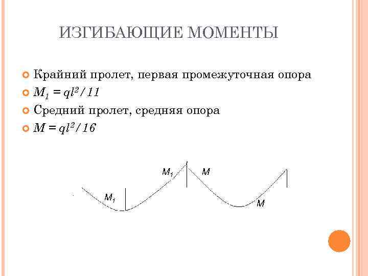 ИЗГИБАЮЩИЕ МОМЕНТЫ Крайний пролет, первая промежуточная опора M 1 = ql 2/11 Средний пролет,