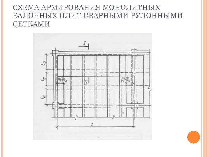 Расчетная схема второстепенной балки монолитного перекрытия