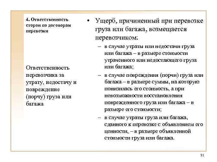 В случае утраты груза. Ущерб при транспортировке груза. Договор перевозки багажа ответственность. Ответственность сторон при грузоперевозке. Ответственность по договору перевозки.