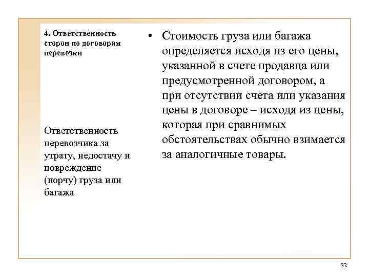 4. Ответственность сторон по договорам перевозки Ответственность перевозчика за утрату, недостачу и повреждение (порчу)