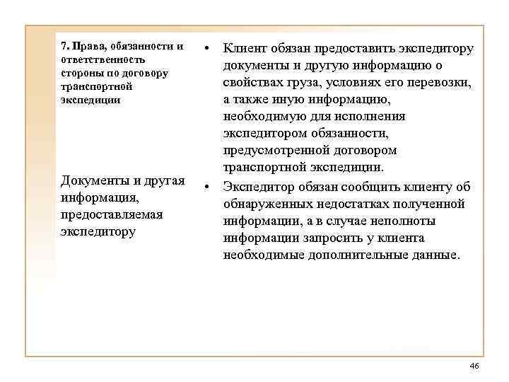 7. Права, обязанности и ответственность стороны по договору транспортной экспедиции Документы и другая информация,