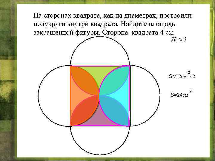 На сторонах квадрата, как на диаметрах, построили полукруги внутри квадрата. Найдите площадь закрашенной фигуры.