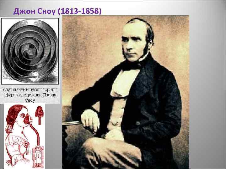 Джон Сноу (1813 -1858) 