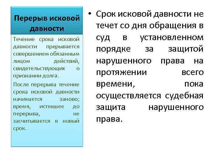  • Срок исковой давности не Перерыв исковой течет со дня обращения в давности