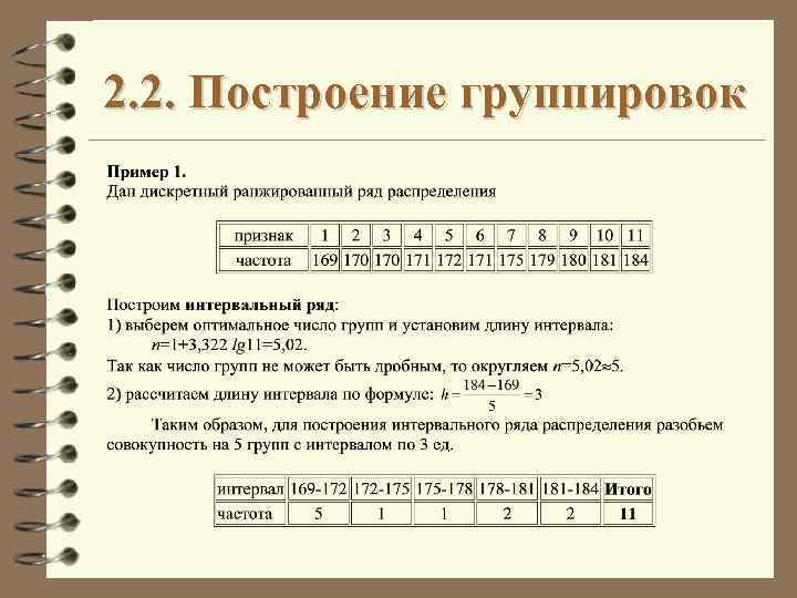 2. 2. Построение группировок 