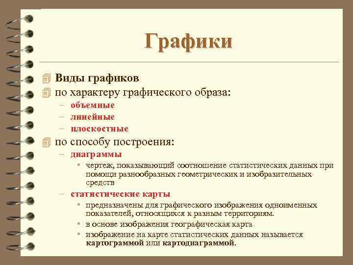 Графики 4 Виды графиков 4 по характеру графического образа: – объемные – линейные –