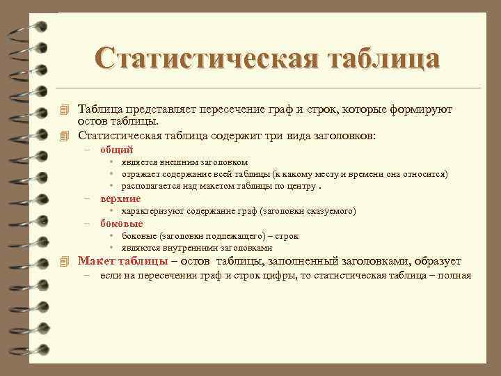 Статистическая таблица 4 Таблица представляет пересечение граф и строк, которые формируют остов таблицы. 4