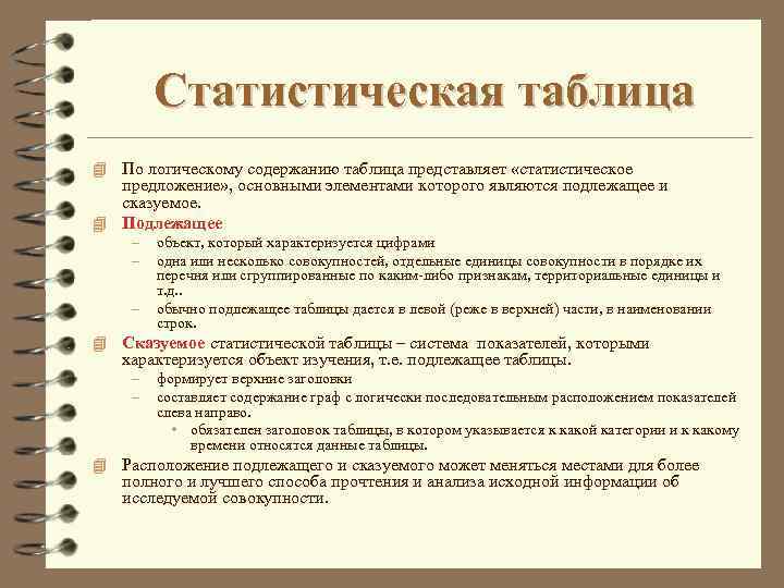 Статистическая таблица 4 По логическому содержанию таблица представляет «статистическое предложение» , основными элементами которого