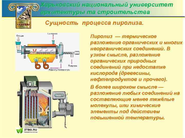 Харьковский национальный университет архитектуры та строительства Сущность процесса пиролиза. Пиролиз — термическое разложение органических