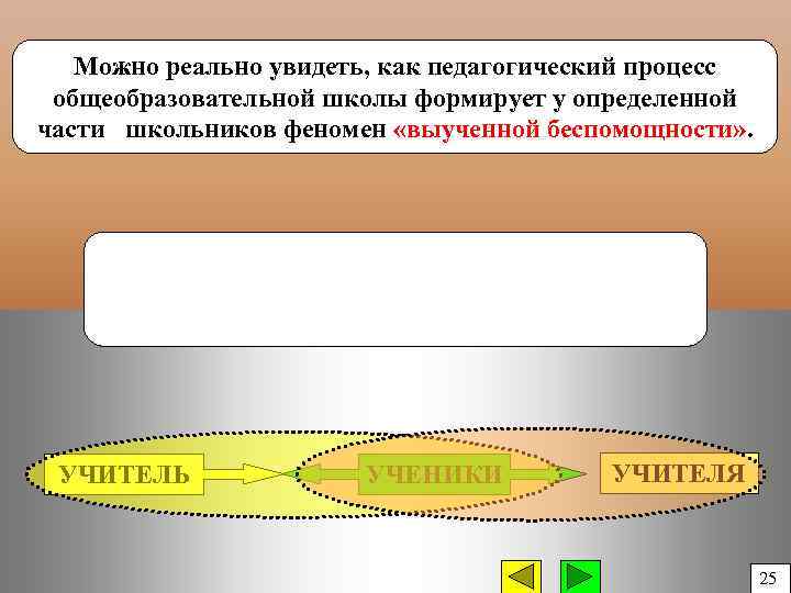 Можно реально увидеть, как педагогический процесс общеобразовательной школы формирует у определенной части школьников феномен