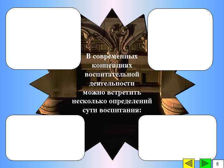 В современных концепциях воспитательной деятельности можно встретить несколько определений сути воспитания: 6 