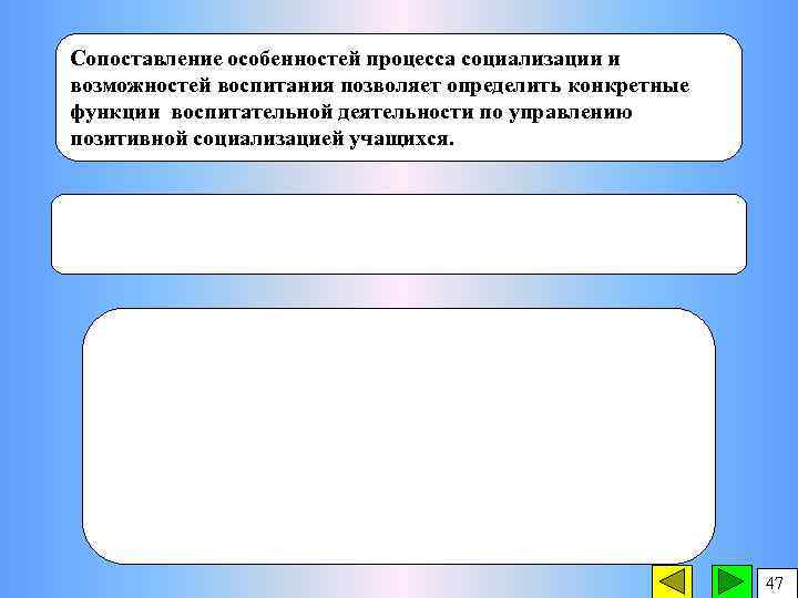 Сопоставление особенностей процесса социализации и возможностей воспитания позволяет определить конкретные функции воспитательной деятельности по