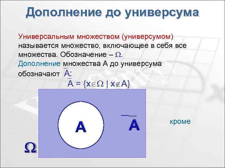 Дополнение множества. Дополнение до множества. Дополнение до универсума. Дополнение до универсального множества.