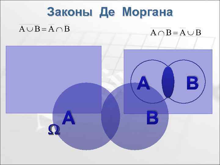 Схема де моргана