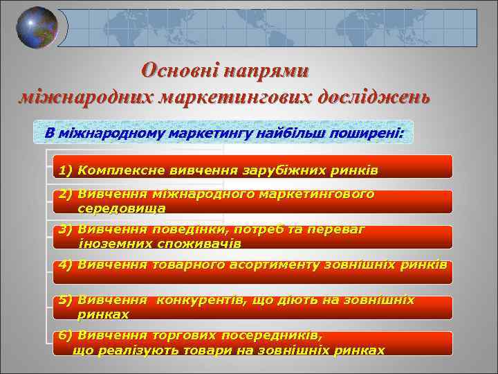 Основні напрями міжнародних маркетингових досліджень В міжнародному маркетингу найбільш поширені: 1) Комплексне вивчення зарубіжних