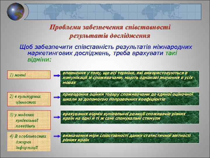 Проблеми забезпечення співставності результатів дослідження Щоб забезпечити співставність результатів міжнародних маркетингових досліджень, треба врахувати