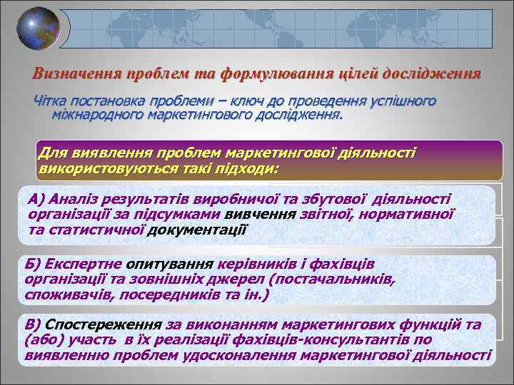 Визначення проблем та формулювання цілей дослідження Чітка постановка проблеми – ключ до проведення успішного