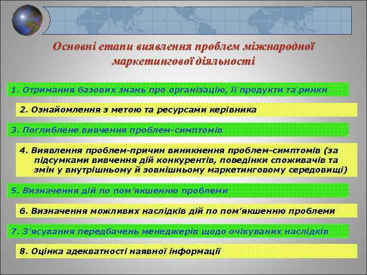 Основні етапи виявлення проблем міжнародної маркетингової діяльності 1. Отримання базових знань про організацію, її