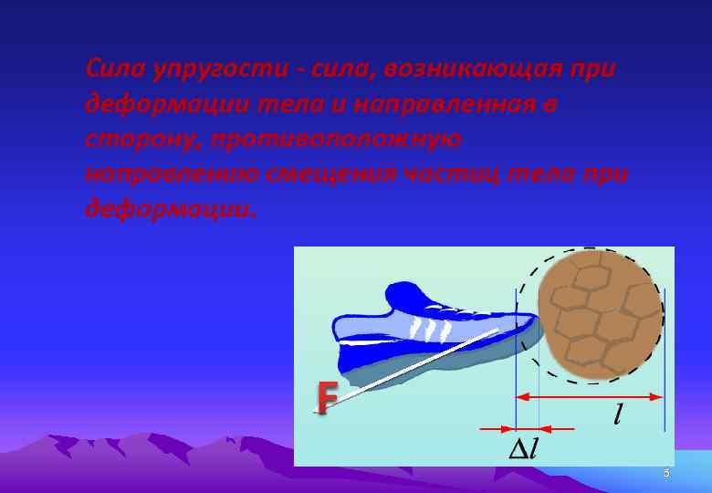 Сила упругости - сила, возникающая при деформации тела и направленная в сторону, противоположную направлению