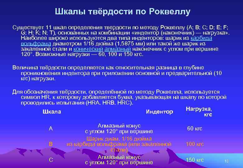 Группы твердости. Школа твёрдости по Роквеллу. Измерение твердости по Роквеллу шкала с.