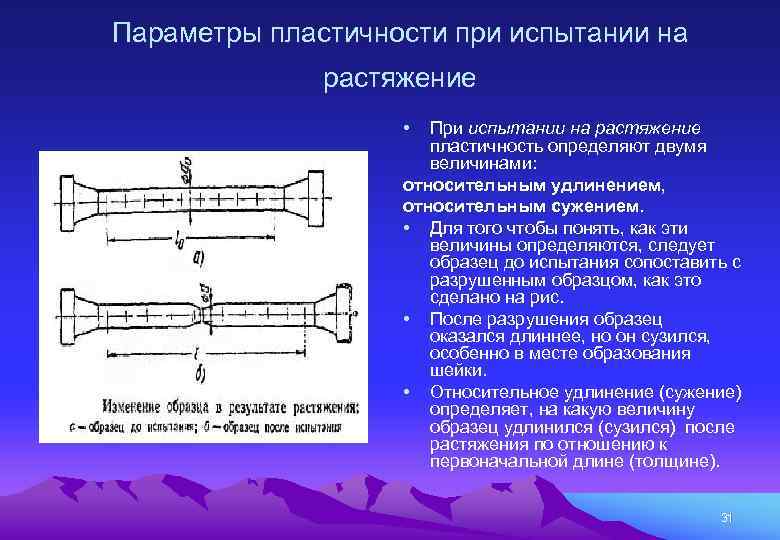 Цилиндрический образец для испытания на растяжение