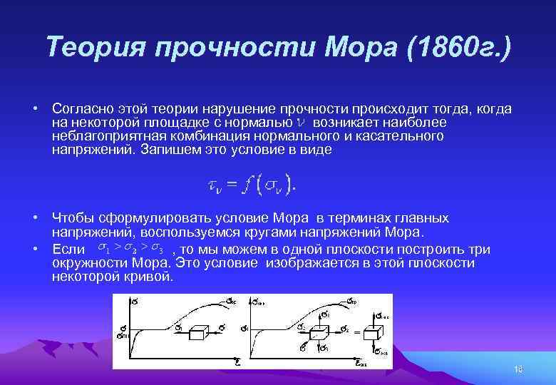 Разрыв сплошности