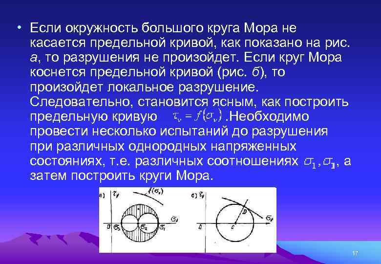 Диаграмма напряжений мора