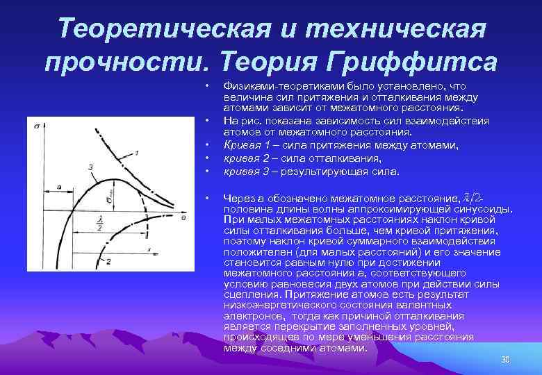 Материалы теория. Теория Гриффитса. Теория прочности Гриффитса. Теория Гриффитса для хрупкого разрушения. Теория трещин Гриффитса.