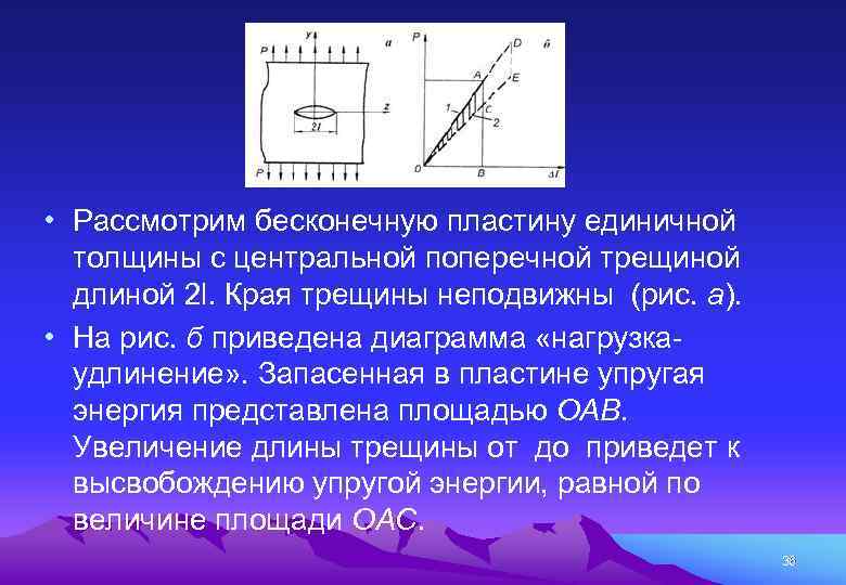  • Рассмотрим бесконечную пластину единичной толщины с центральной поперечной трещиной длиной 2 l.