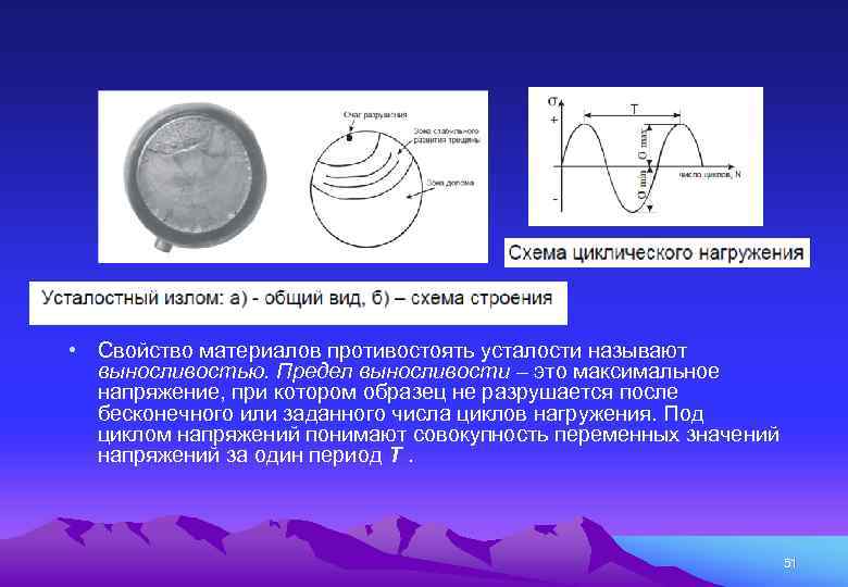  • Свойство материалов противостоять усталости называют выносливостью. Предел выносливости – это максимальное напряжение,