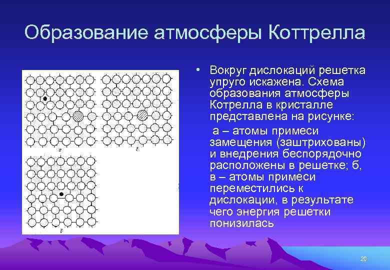 Схема образования линолеодистеарина