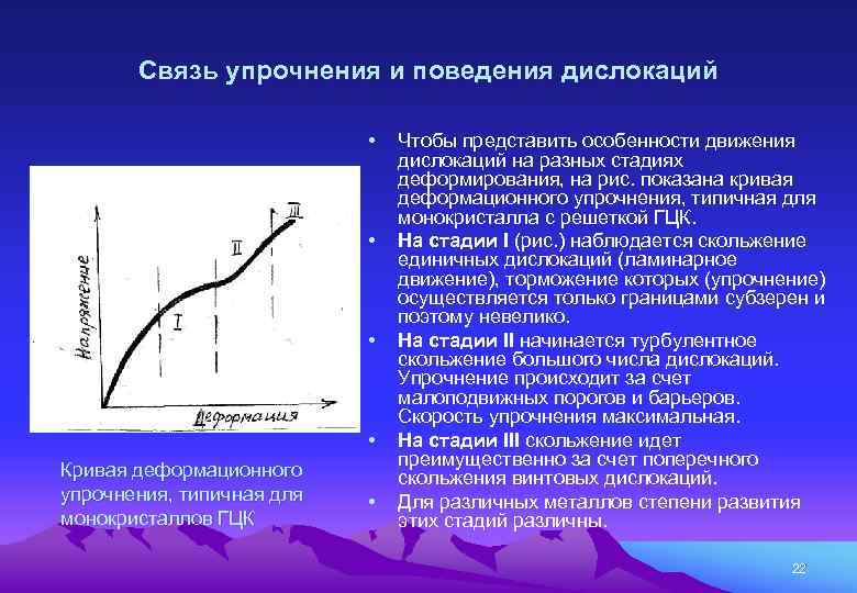 Связь упрочнения и поведения дислокаций • • Кривая деформационного упрочнения, типичная для монокристаллов ГЦК