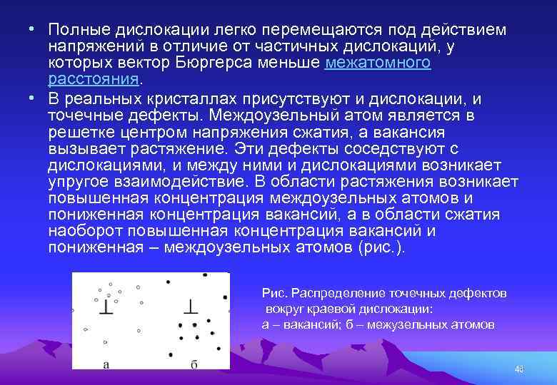 Время дислокации. Полная дислокация. Полные и частичные дислокации. Взаимодействие дислокаций с точечными дефектами. Частичные дислокации Шокли.