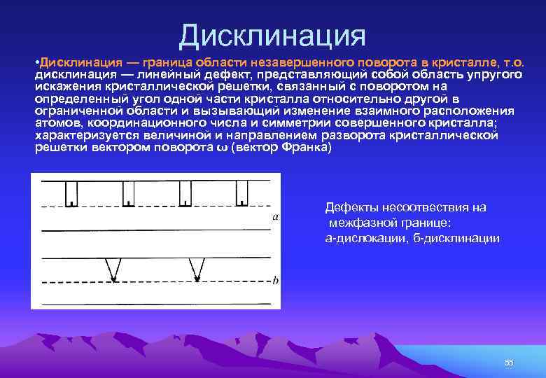 Дисклинация • Дисклинация — граница области незавершенного поворота в кристалле, т. о. дисклинация —