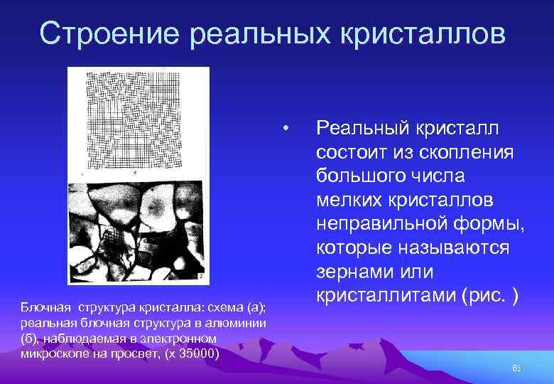 Строение реальных кристаллов • Блочная структура кристалла: схема (а); реальная блочная структура в алюминии