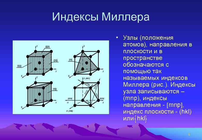 Индексы Миллера • Узлы (положения атомов), направления в плоскости и в пространстве обозначаются с