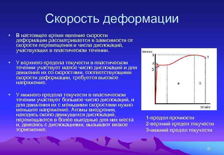 Зависимость скорости течения