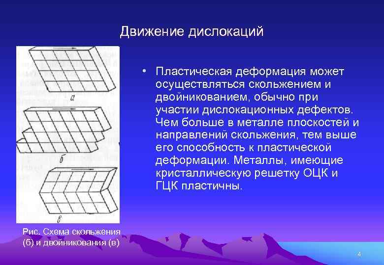 Пластическая деформация металлов