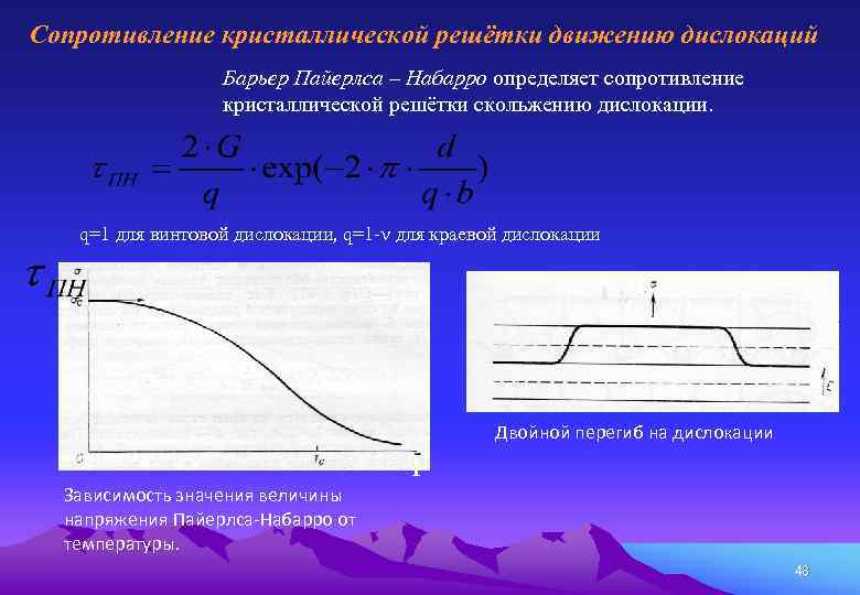 Сопротивление кристаллической решётки движению дислокаций Барьер Пайерлса – Набарро определяет сопротивление кристаллической решётки скольжению