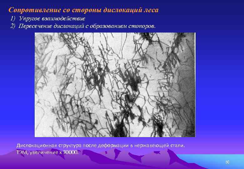 Сопротивление со стороны дислокаций леса 1) Упругое взаимодействие 2) Пересечение дислокаций с образованием стопоров.