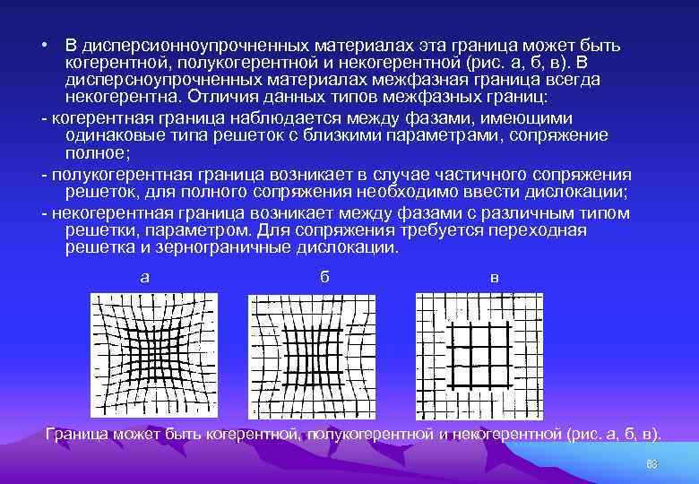  • В дисперсионноупрочненных материалах эта граница может быть когерентной, полукогерентной и некогерентной (рис.