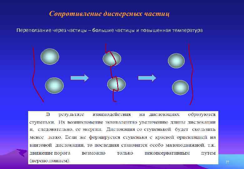 Сопротивление дисперсных частиц Переползание через частицы – большие частицы и повышенная температура 77 