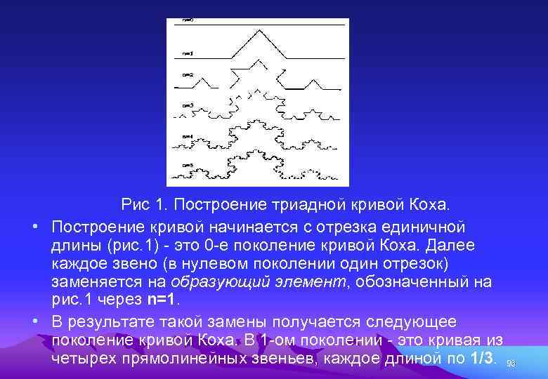 Рис 1. Построение триадной кривой Коха. • Построение кривой начинается с отрезка единичной длины