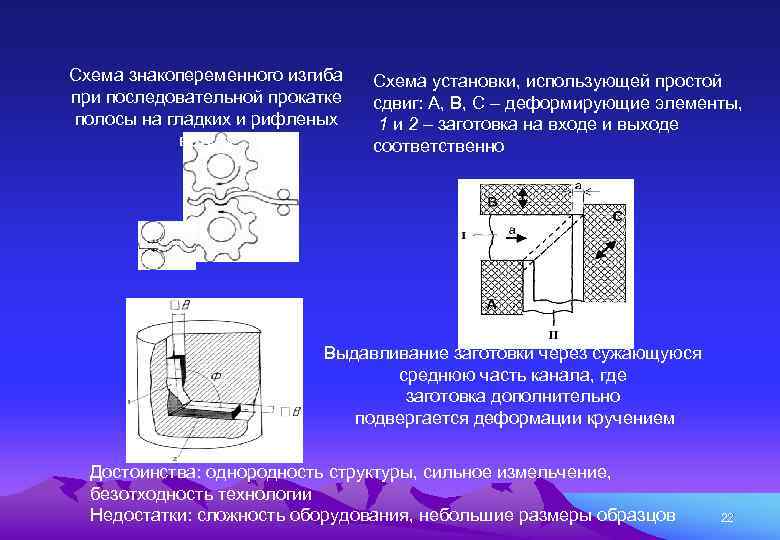 Схема знакопеременного изгиба при последовательной прокатке полосы на гладких и рифленых ватках Схема установки,