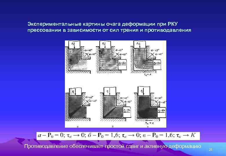 Экспериментальные картины очага деформации при РКУ прессовании в зависимости от сил трения и противодавления