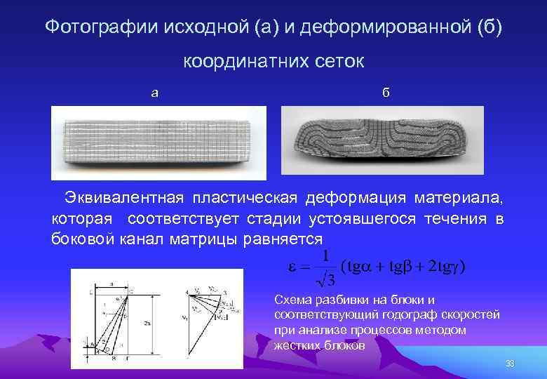 Фотографии исходной (а) и деформированной (б) координатних сеток а б Эквивалентная пластическая деформация материала,