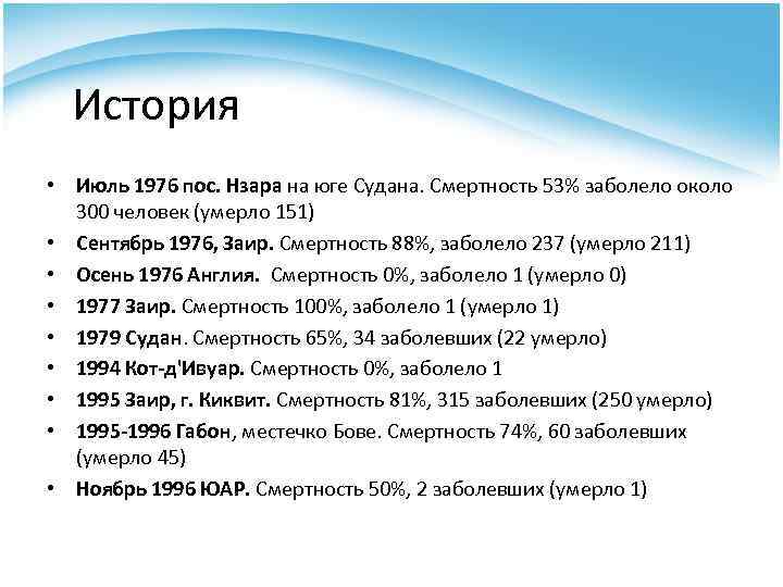 История • Июль 1976 пос. Нзара на юге Судана. Смертность 53% заболело около 300