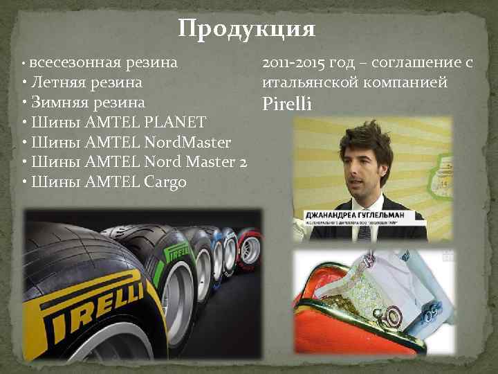 Продукция 2011 -2015 год – соглашение с резина итальянской компанией • Летняя резина •