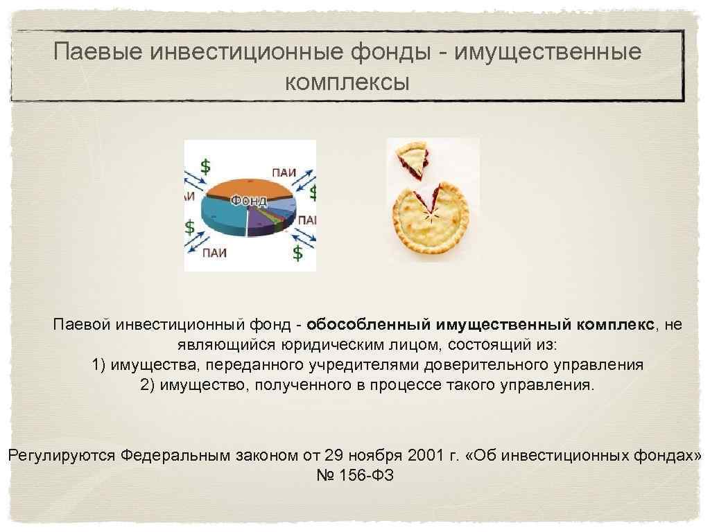Паевые инвестиционные фонды - имущественные комплексы Паевой инвестиционный фонд - обособленный имущественный комплекс, не